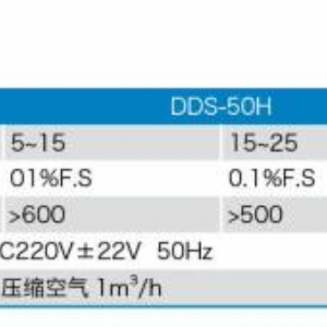 DDS-50H Double Bucket Computerized Quantitative Packaging Machine