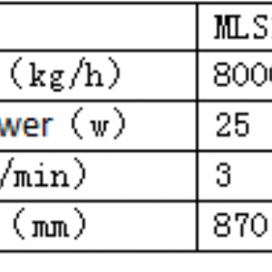 MLS100 Sliding Sieve