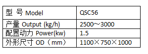QSC56 Blowing Type Specific Gravity Stoner